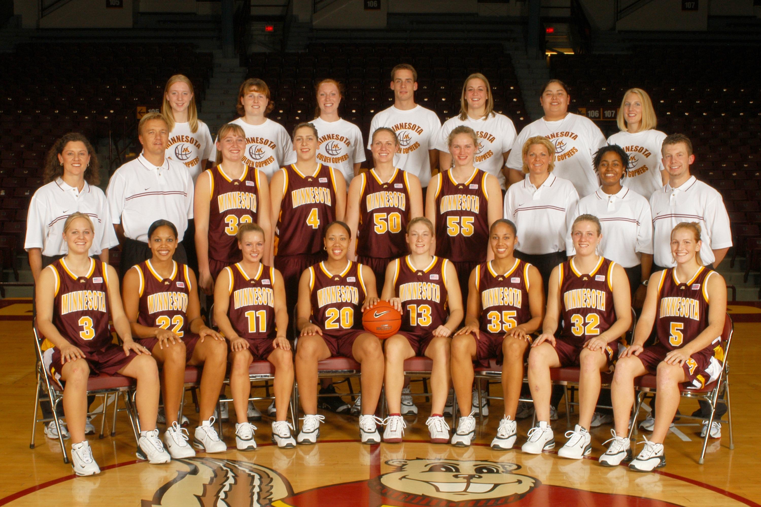 2004 Minnesota women's basketball team