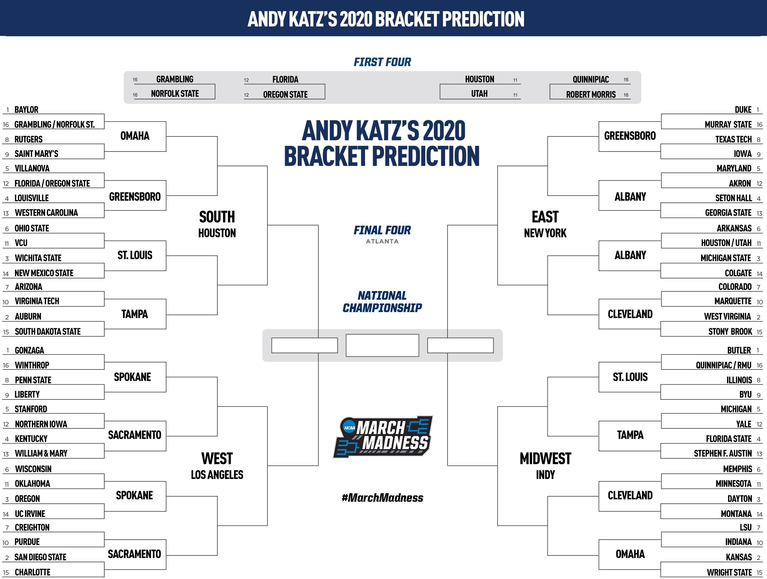 Andy Katz's first NCAA bracket projection of 2020