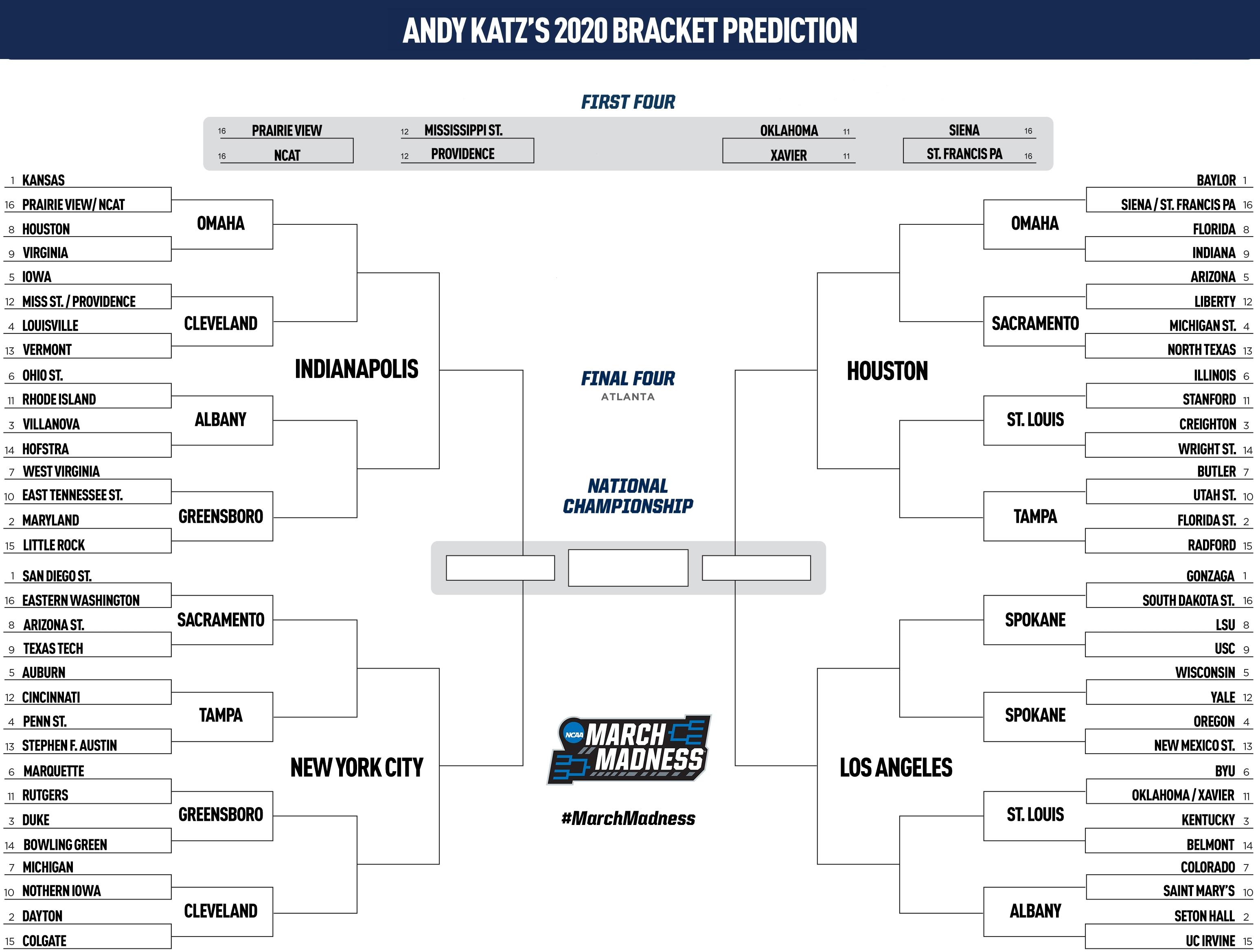 Andy Katz 2020 NCAA tournament bracket predictions