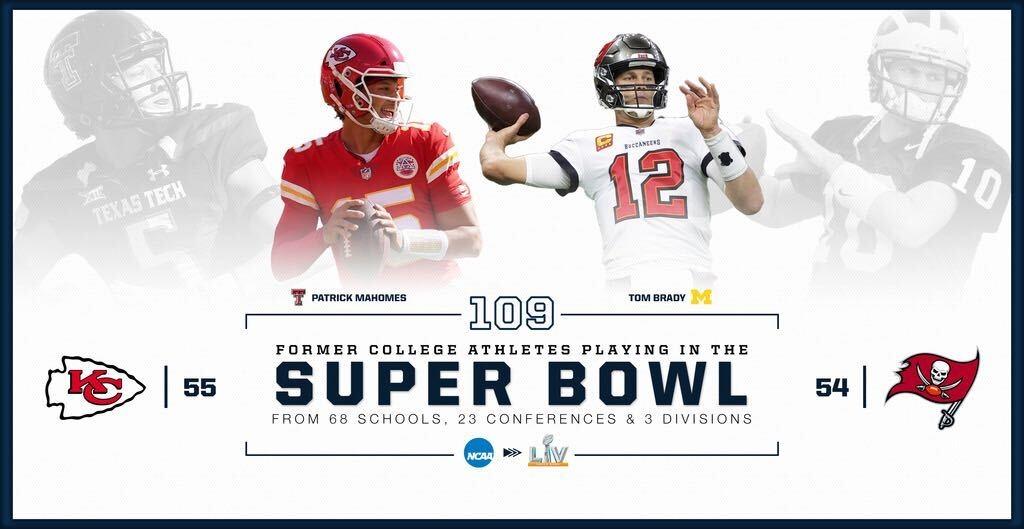 All NCAA colleges represented in Super Bowl LV